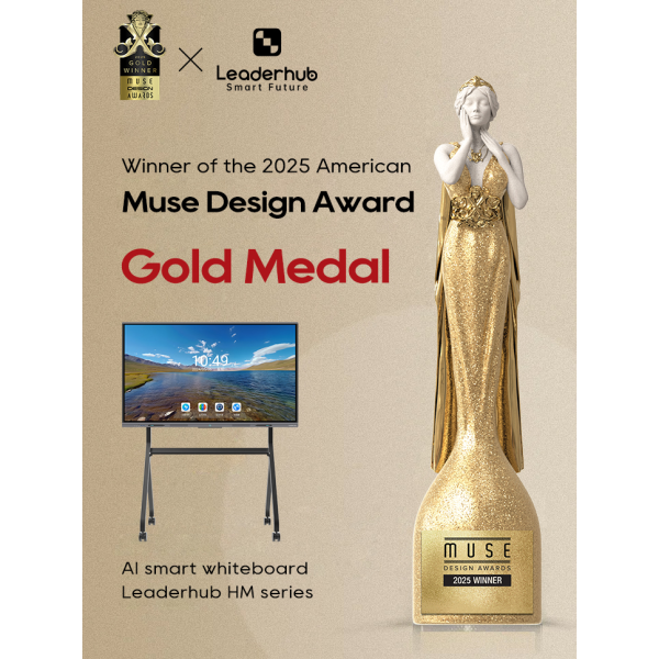 Chinese Brands Go Global! Leaderhub Wins 2025 MUSE International Design Gold Award 1 leaderhub smart board